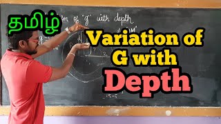 VariationgDepthPhysics 11TamilMurugaMP [upl. by Laefar]