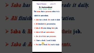 antecedent  antecedent pronoun  antecedent agreement  antecedent definition  antecedent examples [upl. by Gee]