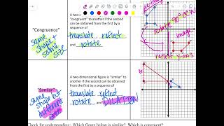 Sequence of congruent and similar transformations review [upl. by Nagaek235]