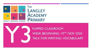 Year Three Wb 9th November T4W Key Vocabulary [upl. by Ynnig]