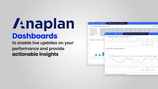 Capacity Planning Application demo for BPM with Anaplan [upl. by Malcom902]