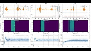 PLASMATREE PID ANALYZER [upl. by Oiramd153]