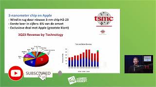 Blik op de cijfers van TSMC [upl. by Fridlund]