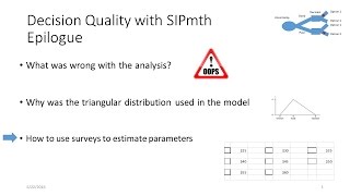 Decision Quality using SIPmath Epilogue [upl. by Bakemeier]