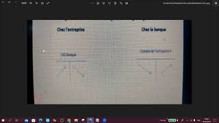 Présentation du chapitre  Etat de rapprochement bancaire [upl. by Netnilc]