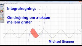 Omdrejningslegemer om xaksen mellem to grafer [upl. by Symon338]