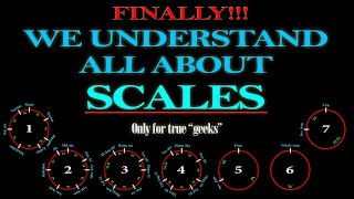 ALL ABOUT MUSICAL SCALES  A COMPLETE GUIDE [upl. by Anelah963]