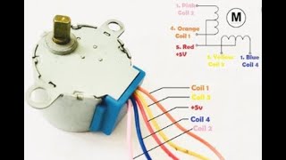 Unipolar Stepper Motor Tutorial  7 [upl. by Roselyn]