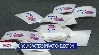 Is there energy in Kentucky’s youth vote [upl. by Nalaf]