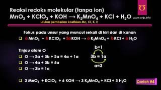 Penyetaraan Persamaan Reaksi Redoks  Metode Aljabar Sederhana [upl. by Nottarts]
