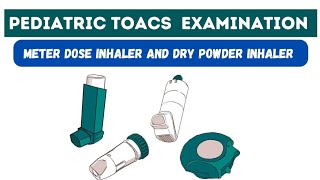 Meter dose InhalerMDI Spacer Device  and Dry Powder InhalerDPI or Diskus usage and guidelines [upl. by Jacques393]