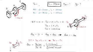 STATICALLY INDETERMINATE Torsion in 2 Minutes [upl. by Lilith]