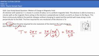 Q29 Case Study Based Question An electron with speed vo c moves in a cir [upl. by Amalburga406]