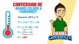 CONVERSIÓN DE GRADOS CELSIUS A FAHRENHEIT Super facil  Para principiantes [upl. by Drawde]