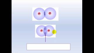 Covalent Bonding Part 13  Formation of Covalent Bonds [upl. by Adirahs]