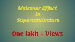 Meissner Effect in Superconductors [upl. by Thorbert968]