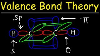 Valence Bond Theory amp Hybrid Atomic Orbitals [upl. by Anaidiriv112]