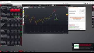 TraderPlanner Das neue Tool auf dem TraderFox TradingDesk [upl. by Tirrej]