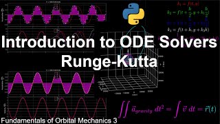 Introduction to ODE Solvers RungeKutta  Fundamentals of Orbital Mechanics 3 [upl. by Brandtr]