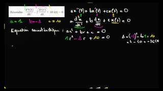 Résolution de E0 avec les notations physiques  b résoudre léq caractéristique [upl. by Annanhoj]