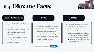 14 dioxane  What is it What can we do about it [upl. by Enomrej]