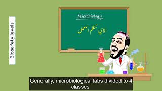 Microbiology lab arrangement Part 1 equipment [upl. by Nepets]