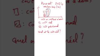 Brevet  Lire un histogramme  Statistiques 8 [upl. by Lynnell]