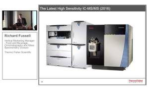 Presentation Analysis of Polar Ionic Pesticides using IonExchange Chromatography Coupled to MS [upl. by Teodoro828]