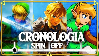 LA CRONOLOGÍA DEFINITIVA DE THE LEGEND OF ZELDA  Línea del tiempo de los Spinoff [upl. by Correy]