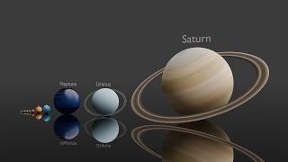 Solar System Planet Size Comparison 3D [upl. by Consuelo160]