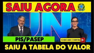 Pis Pasep Pagamento vai começar e novo valor aprovado direto no banco e antecipado [upl. by Eidnas]