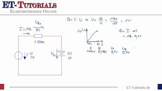 Aufladung eines Kondensatorsmp4 [upl. by Etnod]
