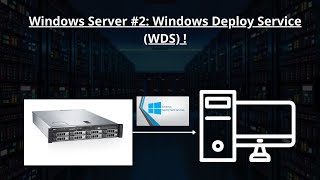 Windows Server 2 Windows Deploy Service WDS [upl. by Kcor91]