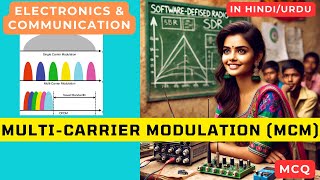 What is Multicarrier modulation MCM MCQ in HINDIURDU [upl. by Yenruoj]