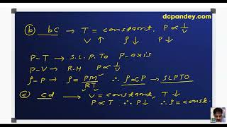 Class 12th Physics Lecture 117 Heat amp Thermodynamics [upl. by Haidej]