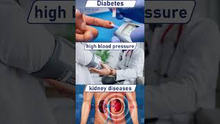 Understanding Proteinuria Symptoms and Treatment  Kidney Health kidney health healthcare [upl. by Aehtrod]