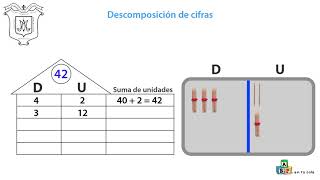 Tutorial descomposición ABN en casita con adosado [upl. by Earissed]