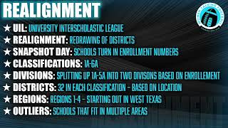 WTF How UIL Realignment Works [upl. by Ydnik]