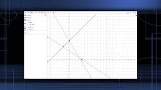 Find the Orthocenter on a Coordinate Plane [upl. by Scheer]