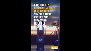 Outlook of Electric Vehicles  Parker Hannifin [upl. by Nance]