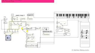 MaxMSP Comb Filter [upl. by Agnola]