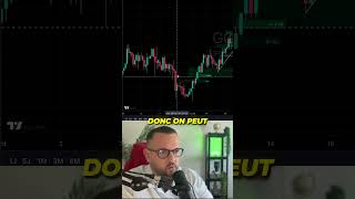 Les points dentrées en Trading [upl. by Nednil]