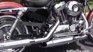 New 2014 Harley Davidson Sportster 1200 Models 72 [upl. by Oremo239]