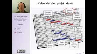 Management de projet  conception et pilotage 47 PERT [upl. by Retsim]