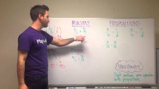 GMAT Tuesday Math Foundations [upl. by Senskell]