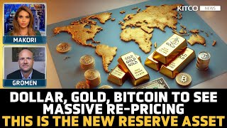 US Dollar to Get RePriced from ‘Widely Overvalued’ Levels Massive Impact on Gold Bitcoin Targets [upl. by Savell]