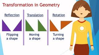 Reflection Translation amp Rotation  Transformations  Geometry [upl. by Leimaj]