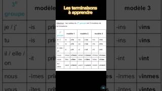 Les terminaisons à apprendre  passé simple français conjugaison conjugaisonfrançais [upl. by Loveridge]