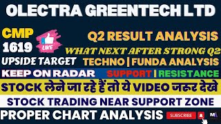 OLECTRA GREENTECH SHARE LATEST NEWS  OLECTRA SHARE ANALYSIS  OLECTRA SHARE LATEST NEWS olectra [upl. by Regen799]