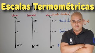 Termologia 02 Escalas Termométricas [upl. by Ahsienod677]